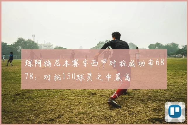 琼阿梅尼本赛季西甲对抗成功率6878，对抗150球员之中最高